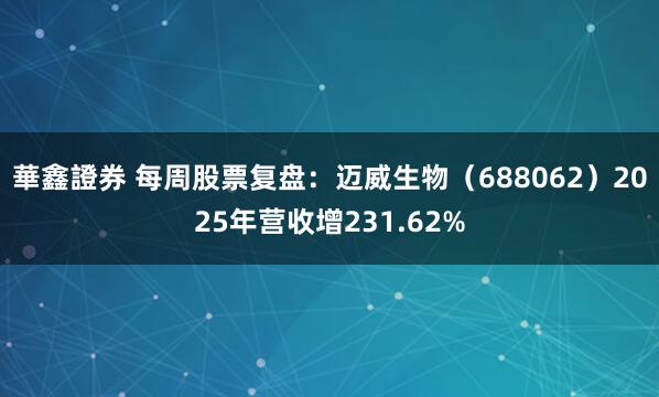 華鑫證券 每周股票复盘：迈威生物（688062）2025年营收增231.62%